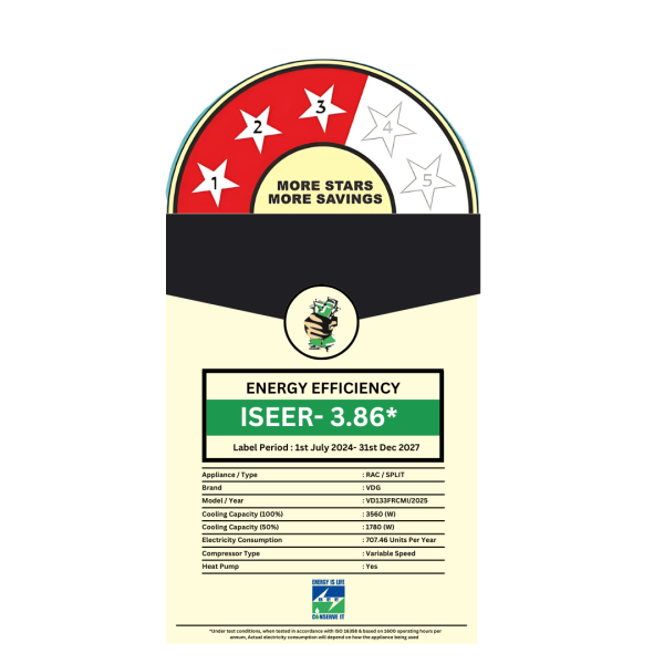 VDG BreezeTech 2 Ton 3 Star Non-Inverter AC - Image 2